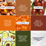 Essential Oils - Young King Hair Care